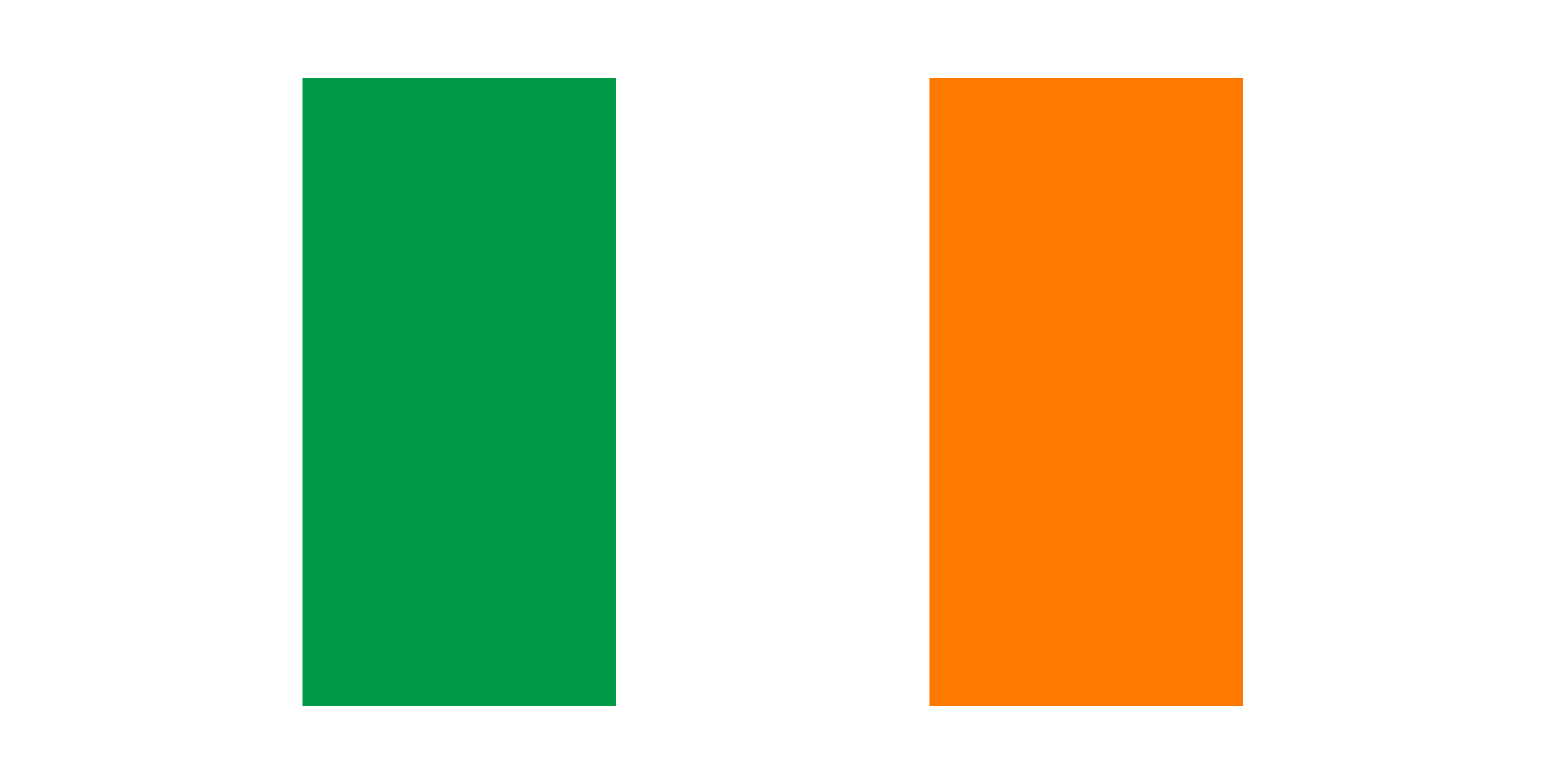 Study in Ireland